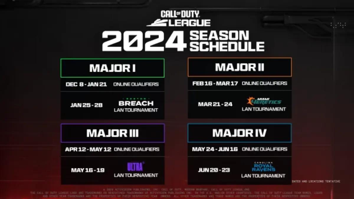 CDL Schedule